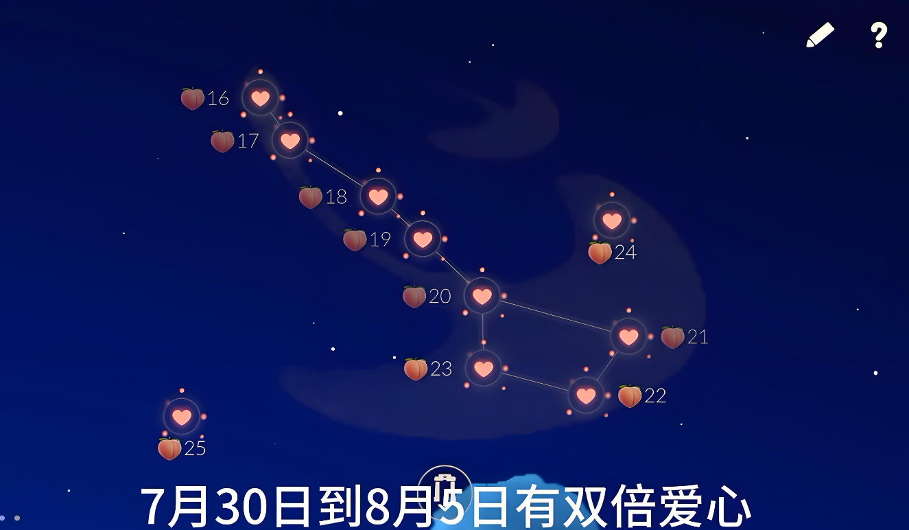 光遇怎么快速获得爱心