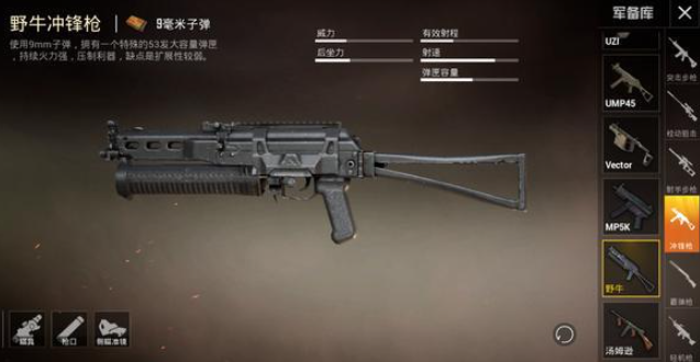 绝地求生上的野牛能装什么配件