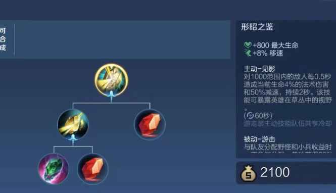 王者荣耀辅助出装怎么出