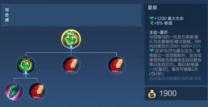王者荣耀辅助出装怎么出