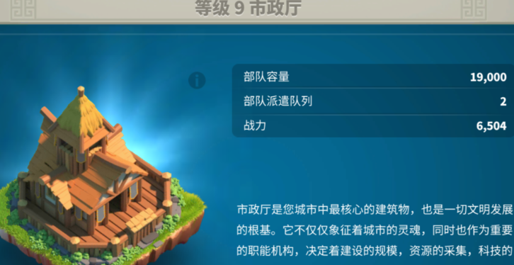 万国觉醒高级军队扩编有什么用