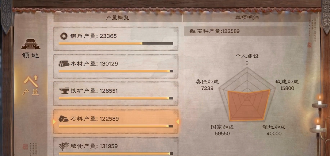 三国志战略版怎么快速增加产量