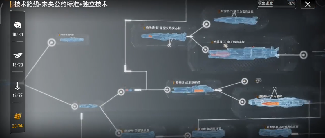 无尽的拉格朗日科研型工程舰怎么用