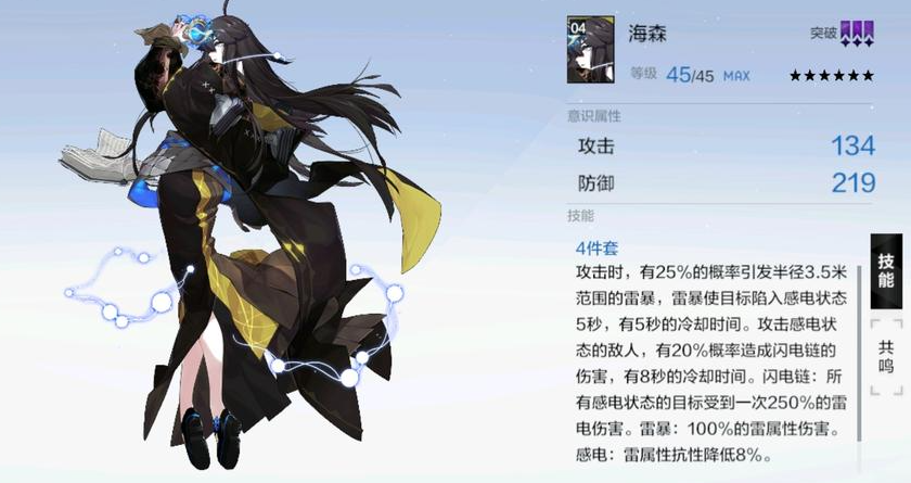 战双帕弥什海森意识怎么获得