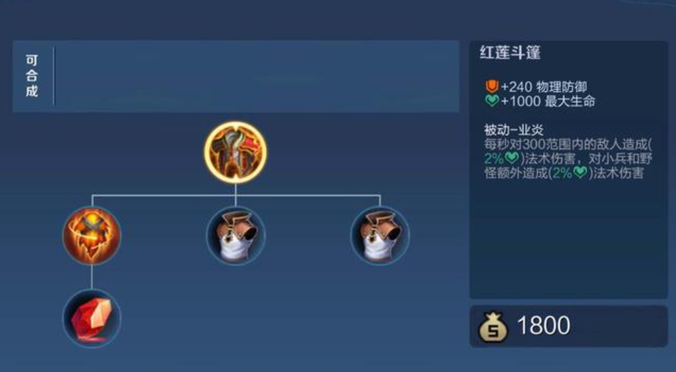 王者荣耀肉装冷门出装最新怎么出