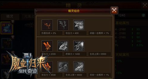 全民奇迹有哪些精灵组合