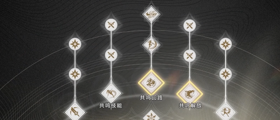 鸣潮怎么钓变异的鱼