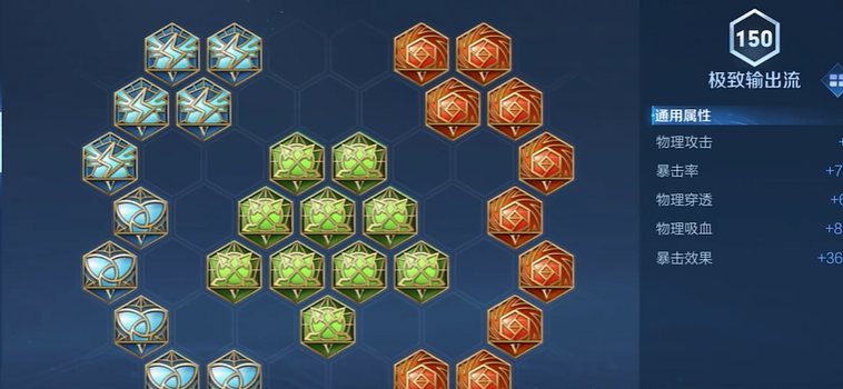 王者荣耀猴子怎么搭配出装铭文