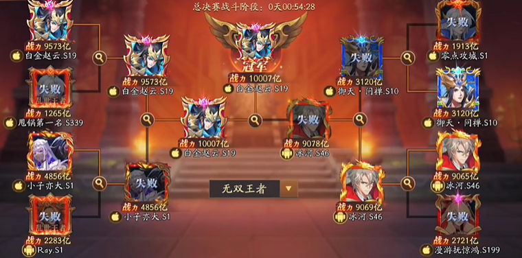 放开那三国3元宝有什么用