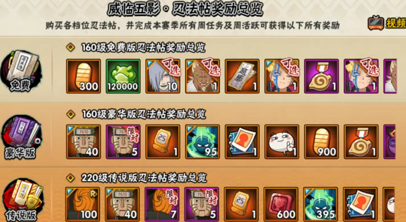 火影忍者手游柱间怎么送 火影忍者手游柱间怎么送