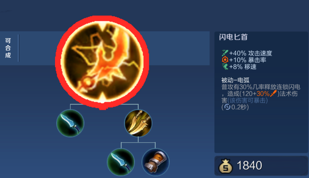 王者荣耀阿古朵奇葩出装有哪些