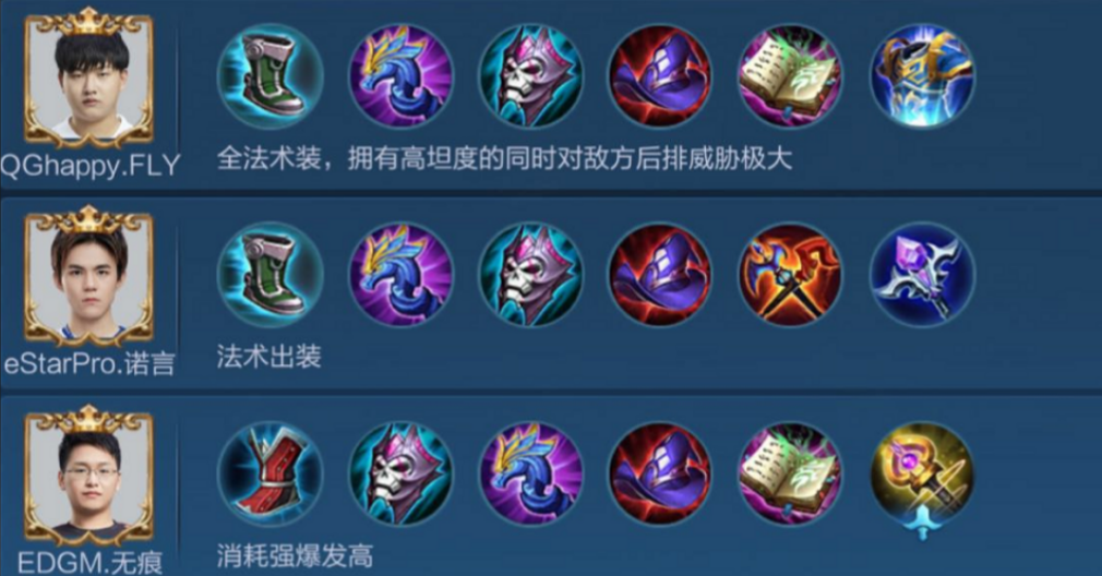 王者荣耀国梦奇铭文出装出什么