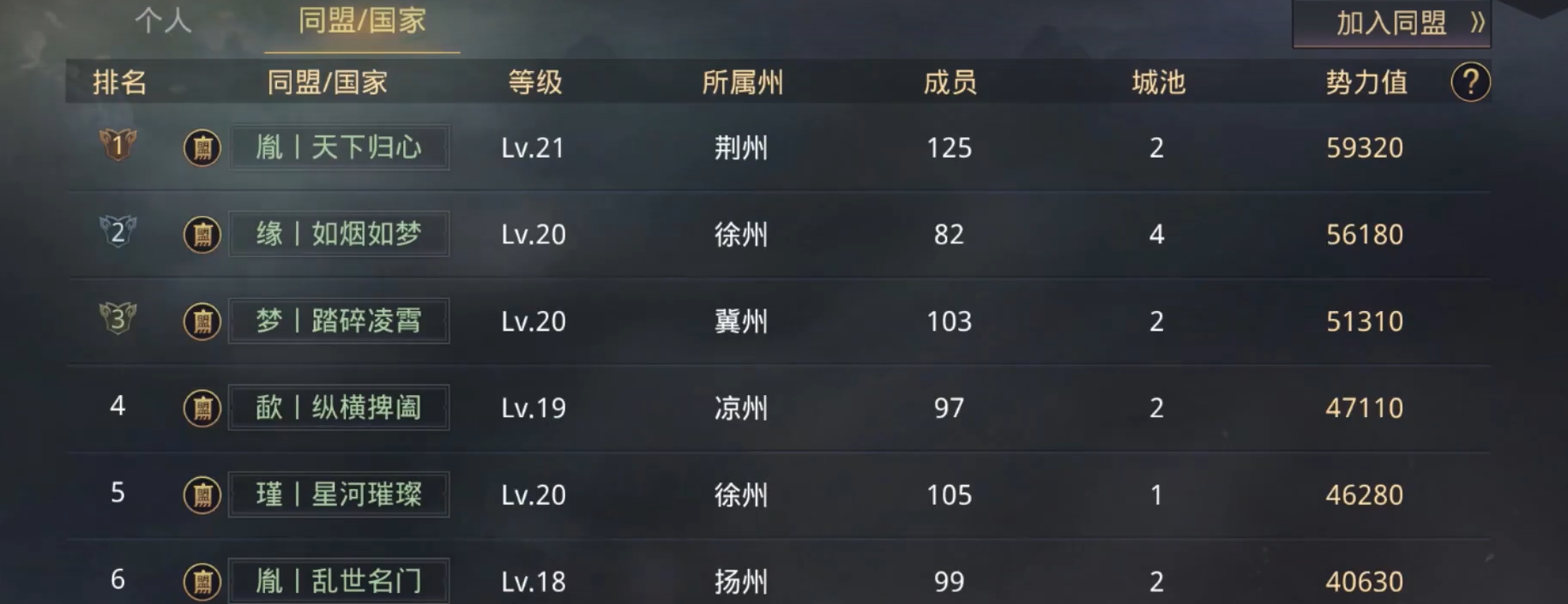 率土之滨怎么快速找到同盟