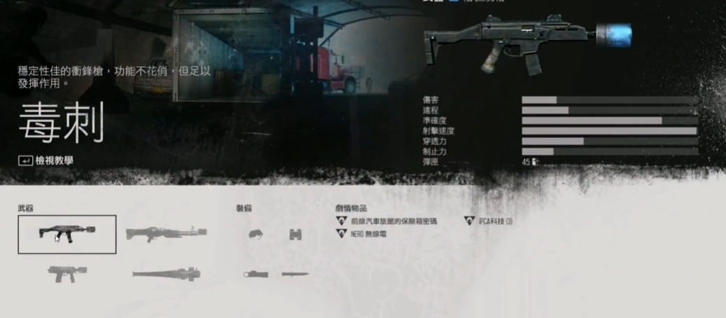 往日不再前期枪械推荐什么