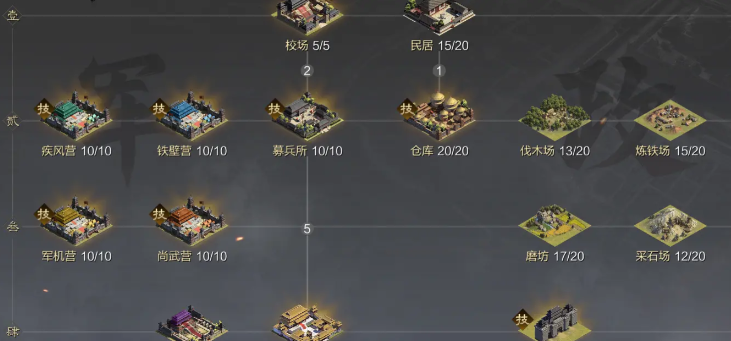 率土之滨怎么提升同盟等级 率土之滨怎么提升同盟等级