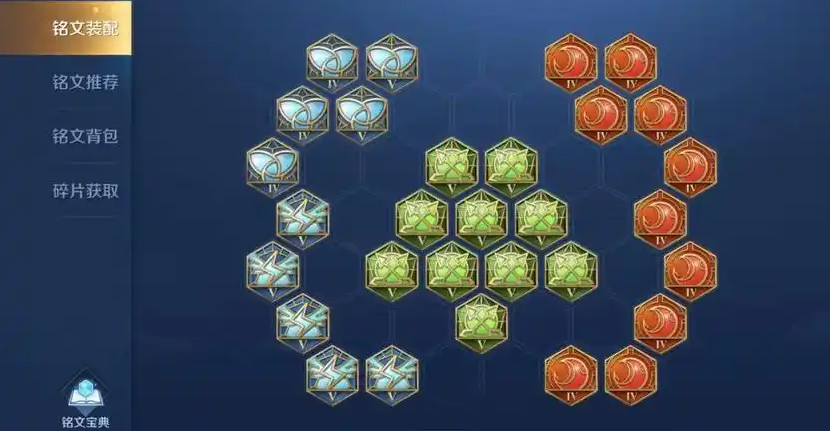 王者荣耀射手出装怎么搭配