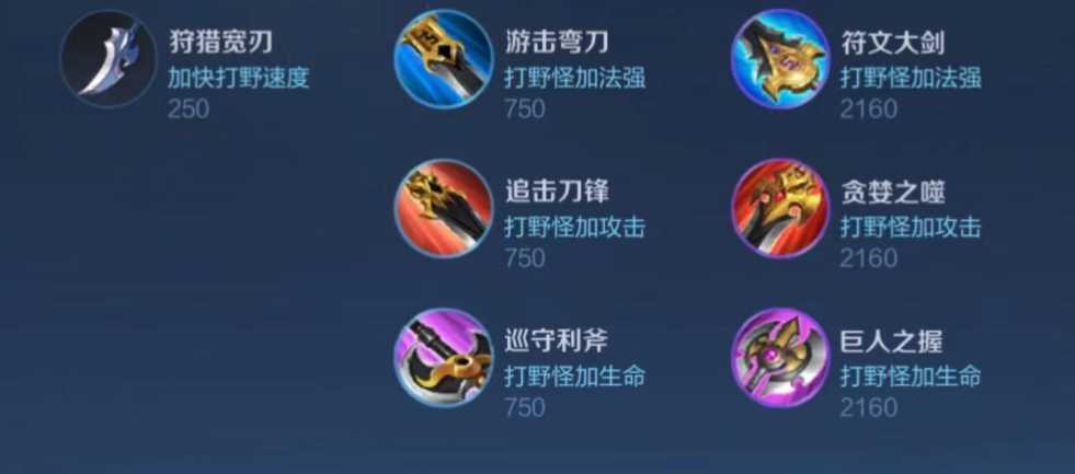 王者荣耀扁鹊打野最强出装出什么