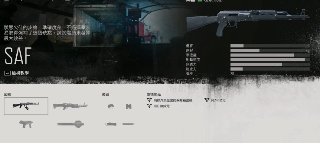 往日不再前期枪械推荐什么