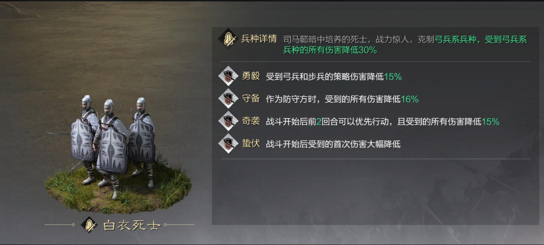 率土之滨司马懿用什么兵 率土之滨司马懿用什么兵