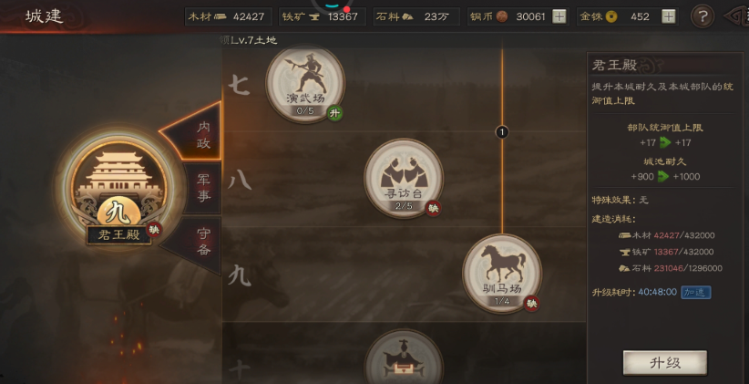 三国志战略版六级城市如何扩建 三国志战略版六级城市如何扩建
