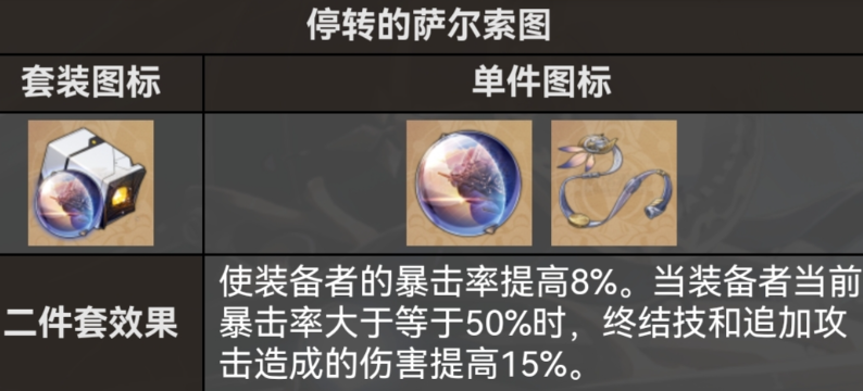 星穹铁道刃带什么遗物