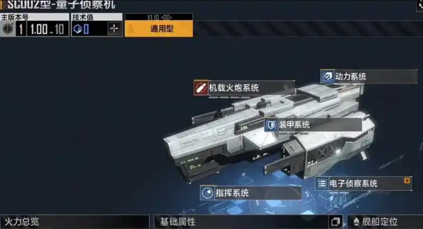 无尽的拉格朗日侦察机怎么用