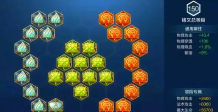 王者荣耀曜攻防兼备出什么装