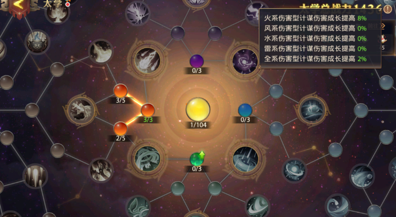 少年三国志零中期怎么搭配