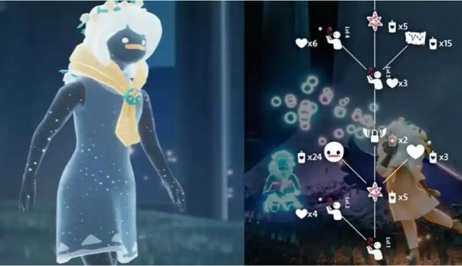 光遇季节心怎么用