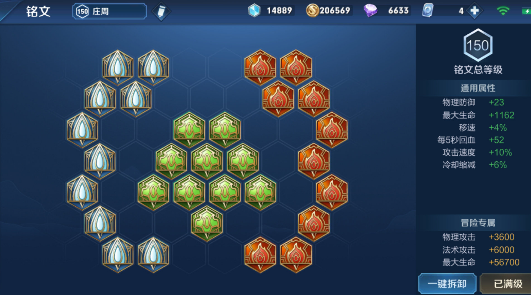 王者荣耀庄周的最强出装是什么