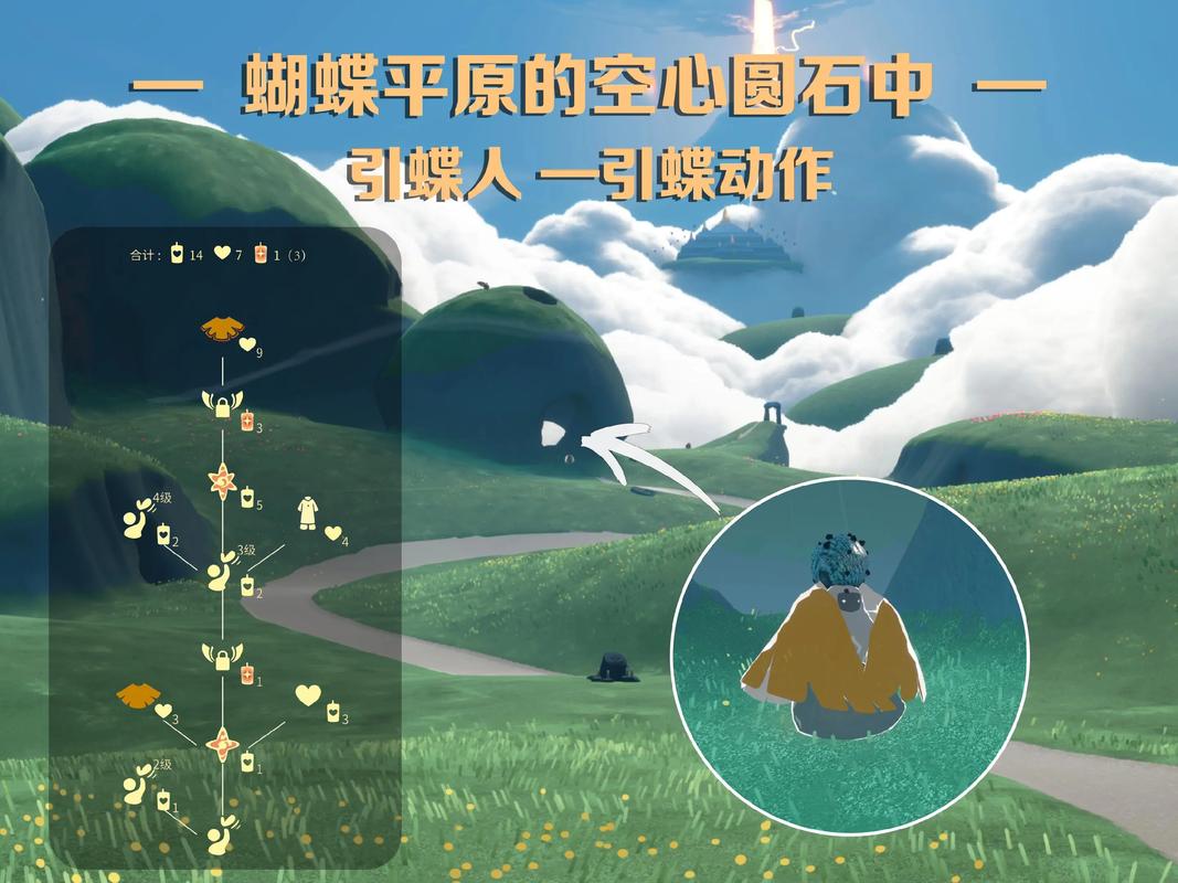 光遇云野先祖们在什么地方