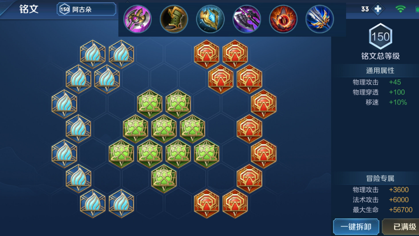 王者荣耀阿古朵怎么出装