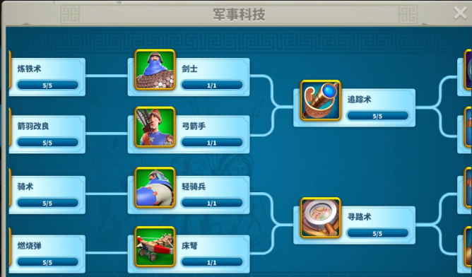 万国觉醒如何建旗子最快