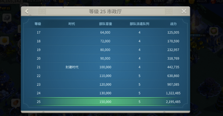 万国觉醒如何快速拜访