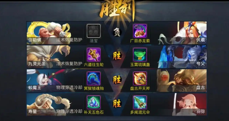 乱斗西游新手组怎么晋级