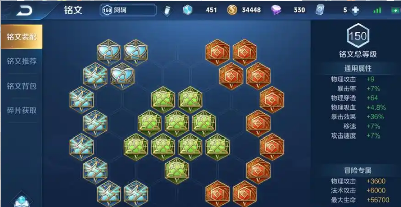 王者荣耀阿珂出装打野怎么出