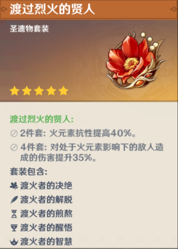 原神渡过烈火的贤人适合谁