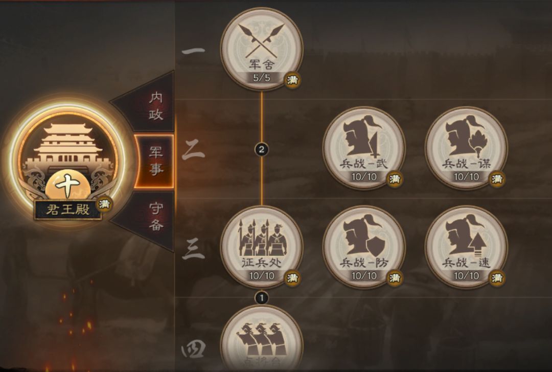 三国志战略版金币人物怎么刷
