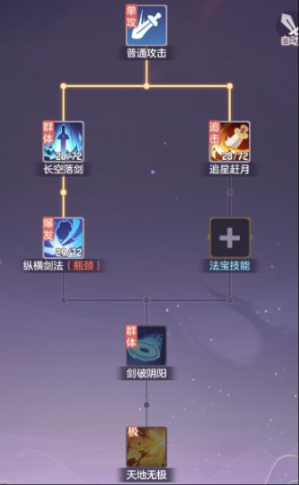 长安幻想弈剑最后技能怎么放的