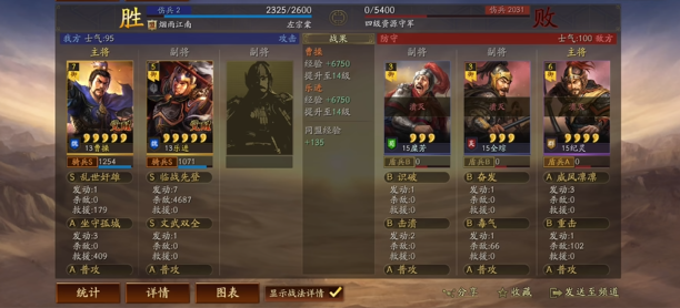 三国志战略版部队智力有什么用