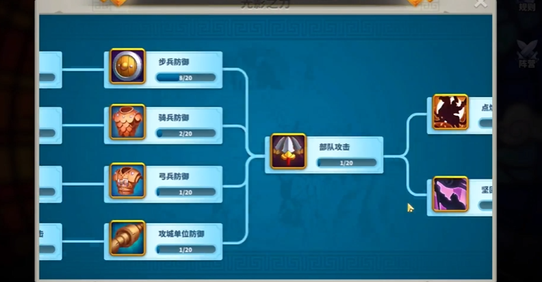 万国觉醒k3怎么分组 万国觉醒k3怎么分组