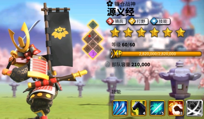 万国觉醒曹操应该怎么培养