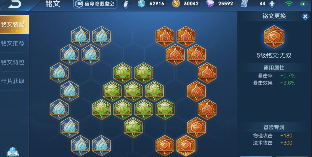 王者荣耀吕布最新出装是什么