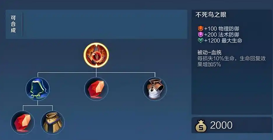 王者荣耀肉铠克制刘备怎么出装