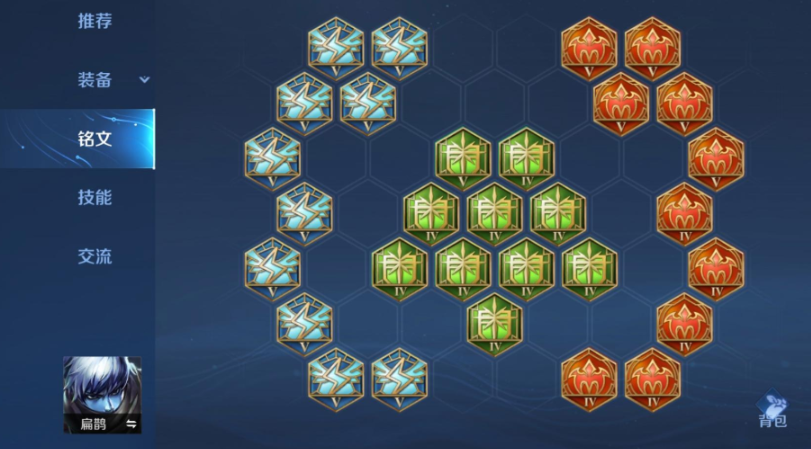 王者荣耀扁鹊出装是什么