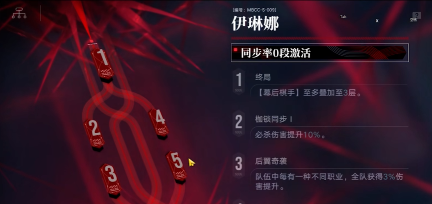 无期迷途伊琳娜强吗