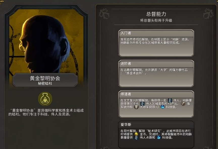 文明6巴比伦选什么结社 文明6巴比伦选什么结社