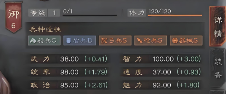 三国志战略版加智力有什么用