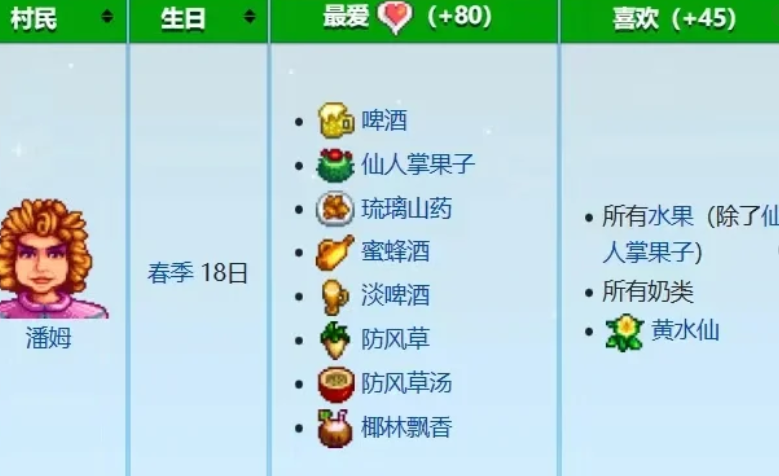 星露谷物语潘姆喜好什么礼物