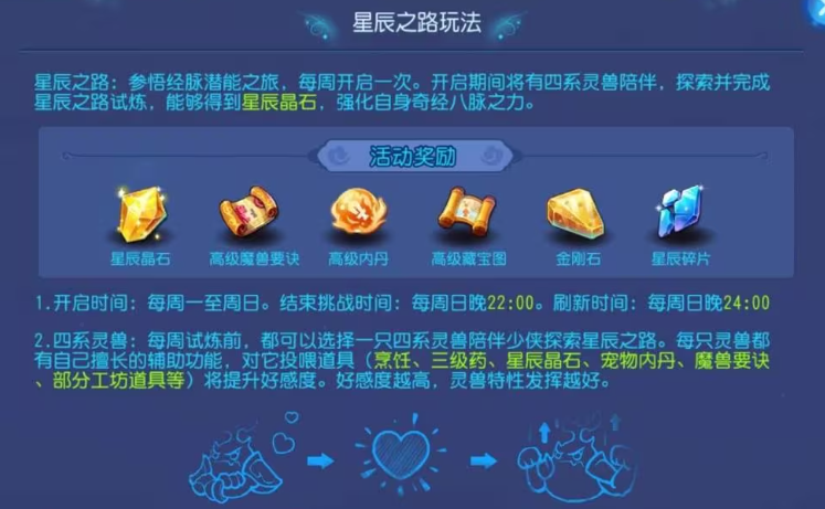 梦幻西游手游星辰晶石用什么用 梦幻西游手游星辰晶石用什么用